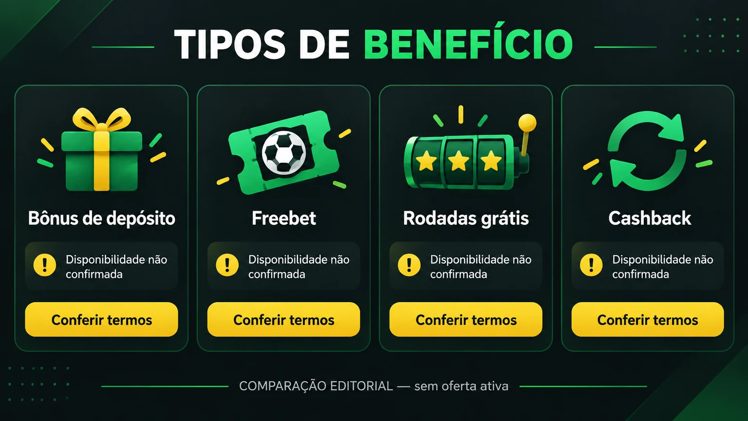 Comparação entre formatos de benefício